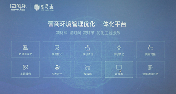 奇异果体育营商通产品功能模块