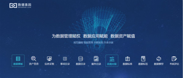中国电子技术标准化研究院到访奇异果体育集团洽谈合作事宜